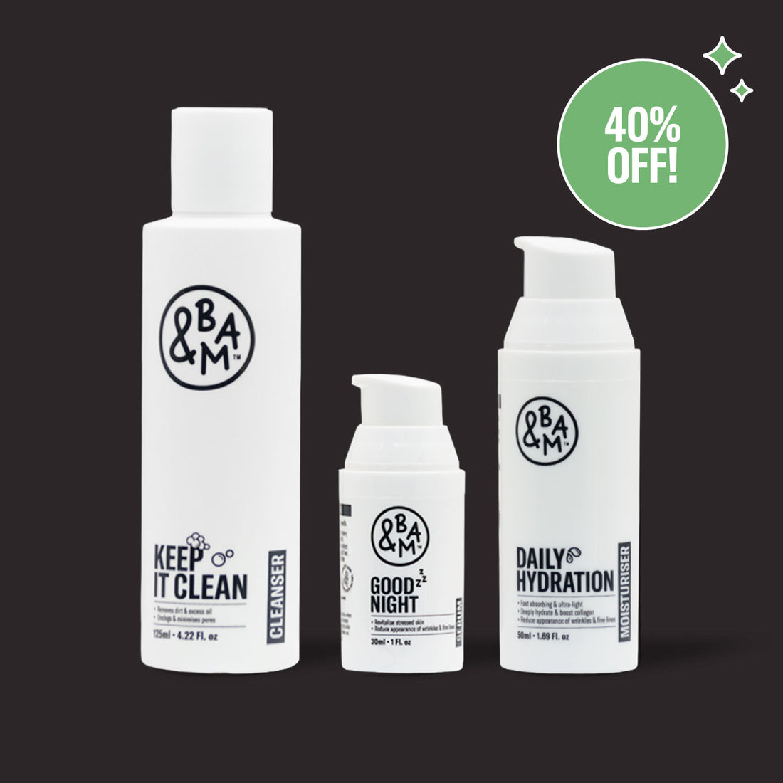 Complete Skincare Kit | Black Friday Promo