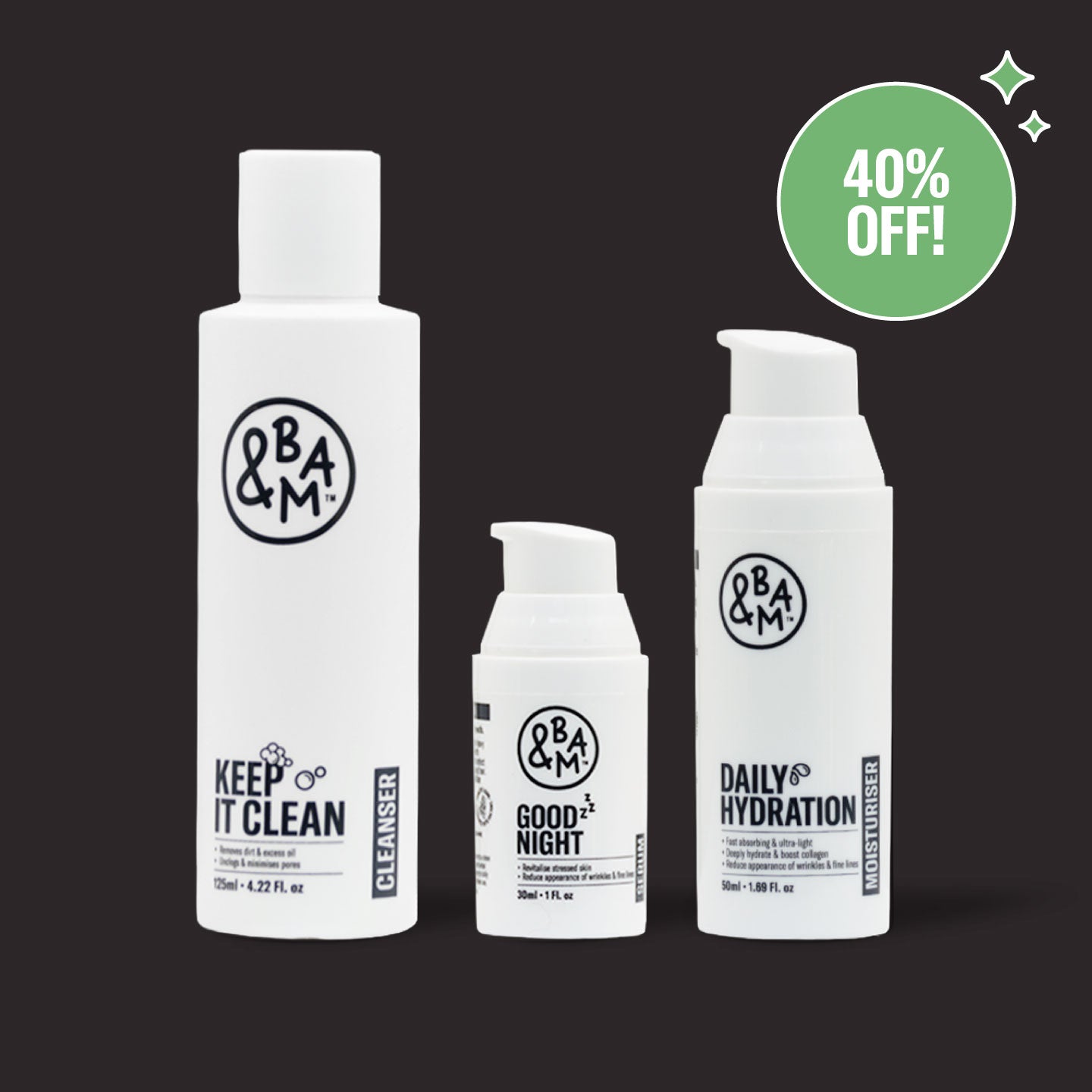 Complete Skincare Kit | Black Friday Promo