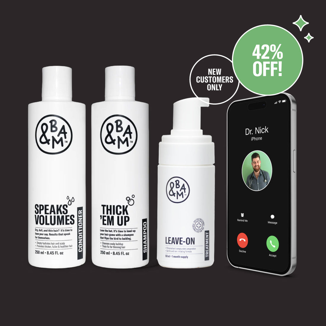 Personalised Topical Treatment Plan Combo [6-months]