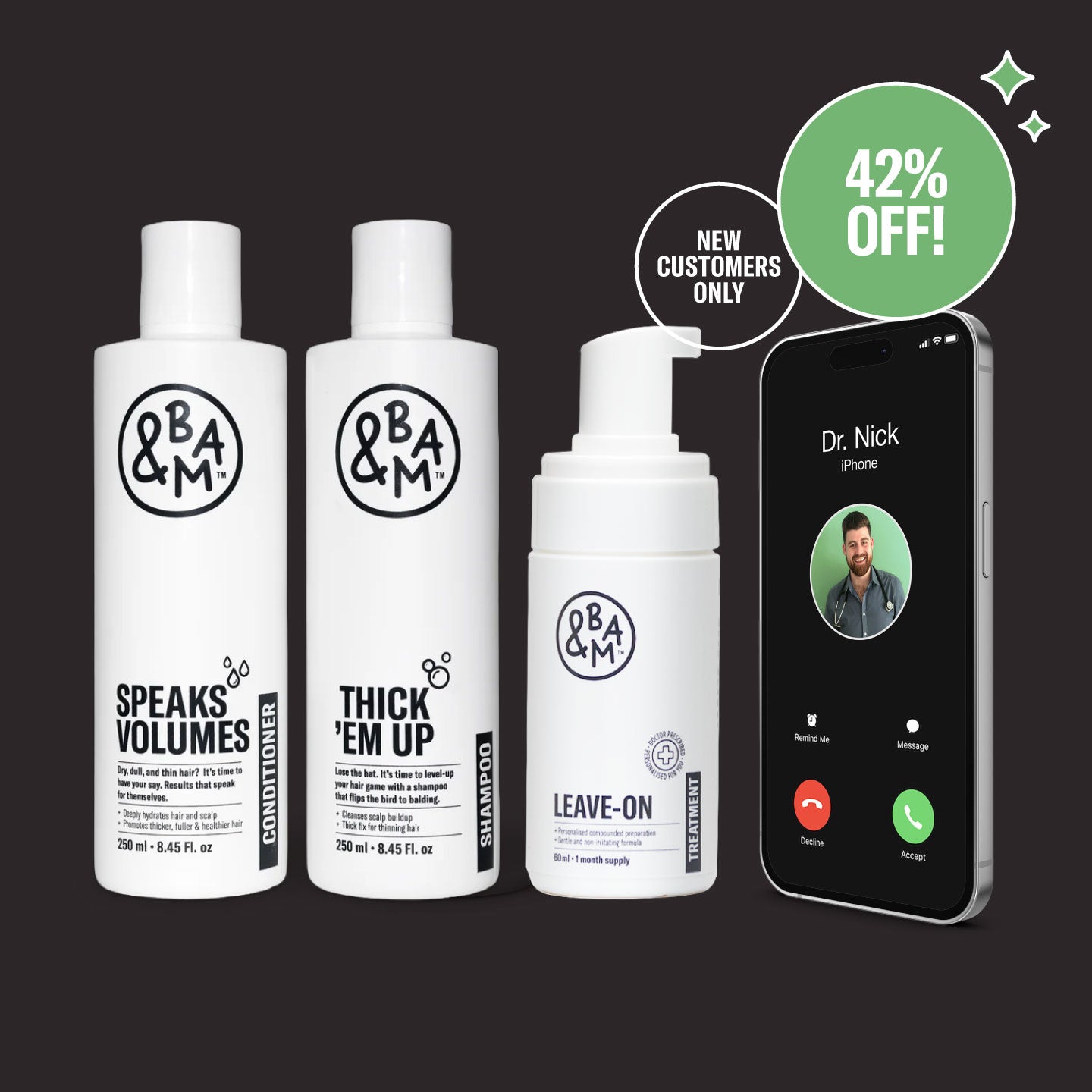 Personalised Topical Treatment Plan Combo [6-months]